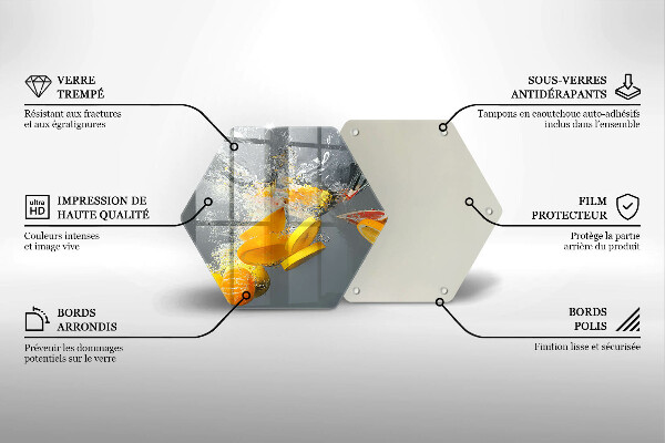 Steklena podloga za rezanje Limone v vodi