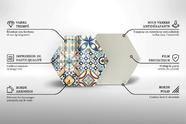 Steklena podloga za rezanje Dekorativne ploščice