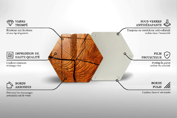 Steklena podloga za rezanje Struktura lesenega debla