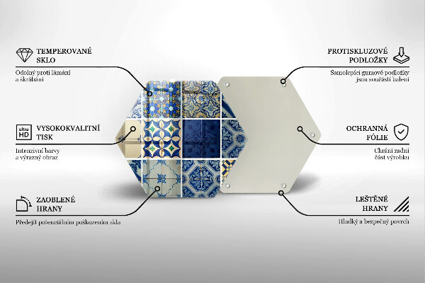 Steklena podloga za rezanje Dekorativne ploščice ploščice