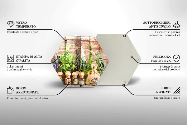 Steklena podloga za rezanje Zelišča začimbe in les