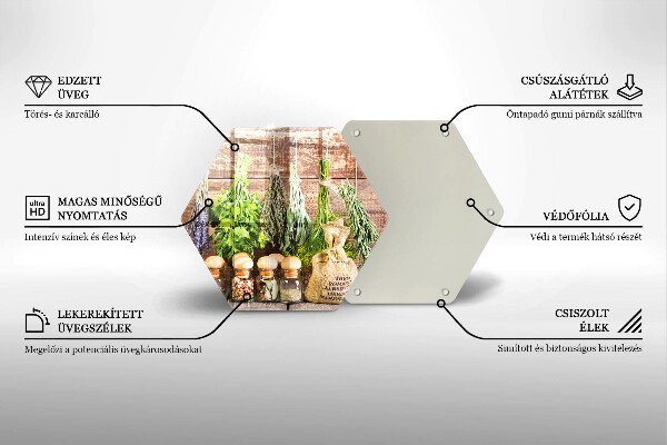 Steklena podloga za rezanje Zelišča začimbe in les