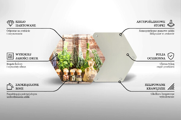 Steklena podloga za rezanje Zelišča začimbe in les