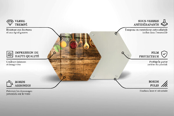 Steklena podloga za rezanje Lesene žlice začimb