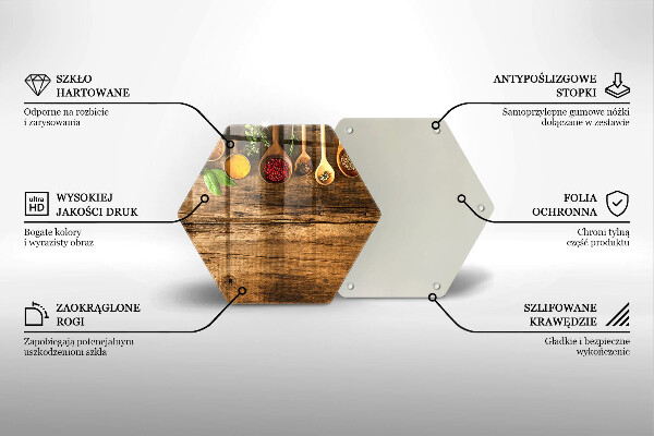 Steklena podloga za rezanje Lesene žlice začimb