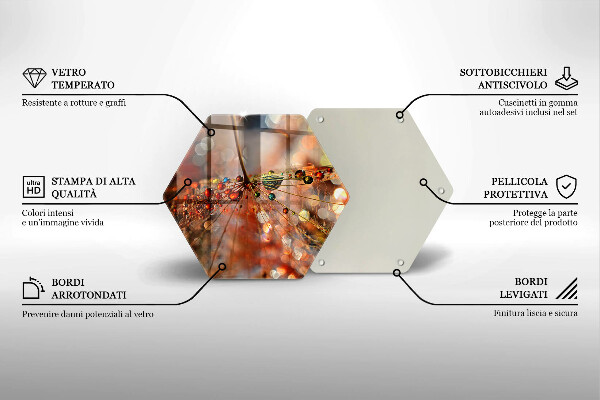 Steklena podloga za rezanje Moker regrat