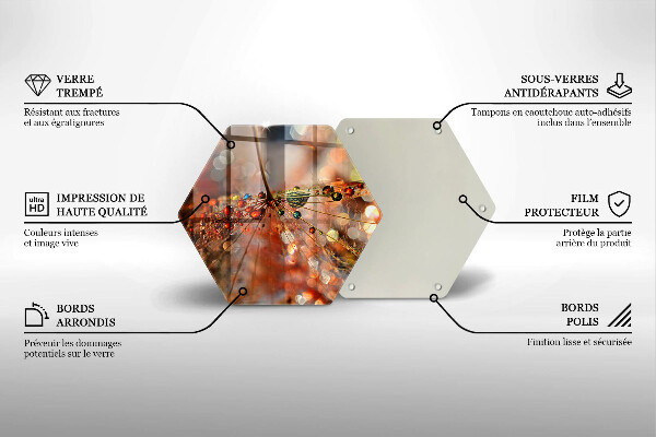 Steklena podloga za rezanje Moker regrat