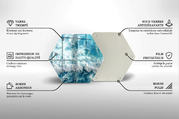 Steklena podloga za rezanje Valovi morske vode