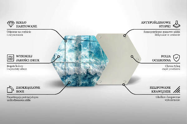 Steklena podloga za rezanje Valovi morske vode