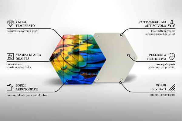 Steklena podloga za rezanje Pisano perje papige