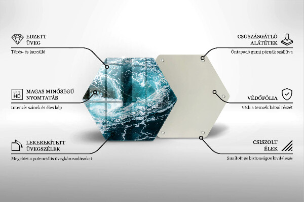 Steklena podloga za rezanje Peneči se valovi vode