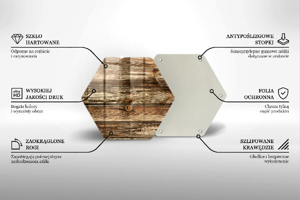 Steklena podloga za rezanje Tekstura lesene deske