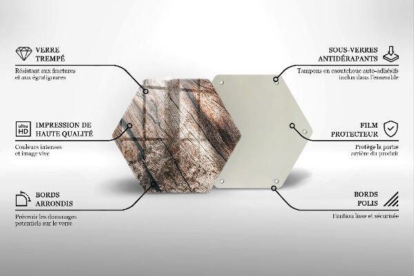 Steklena podloga za rezanje Struktura lesa