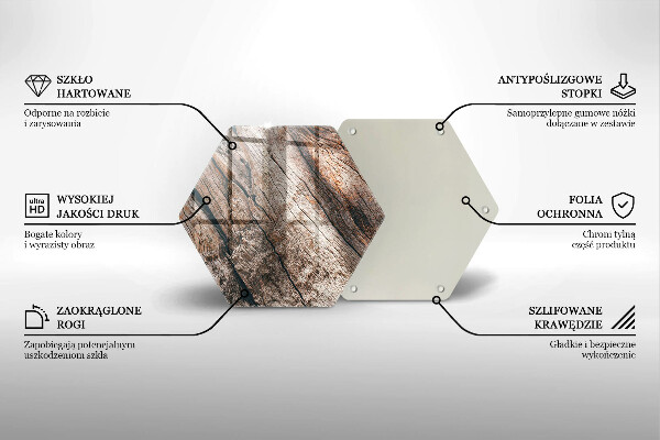 Steklena podloga za rezanje Struktura lesa