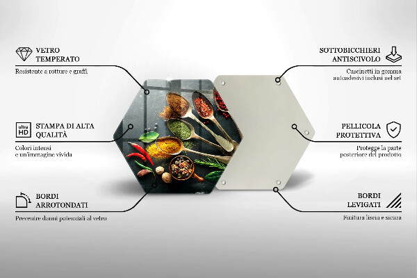 Steklena podloga za rezanje Kuhinjske žlice začimb