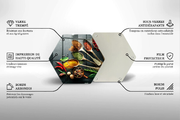 Steklena podloga za rezanje Kuhinjske žlice začimb