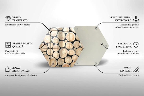Steklena podloga za rezanje Lesena debla