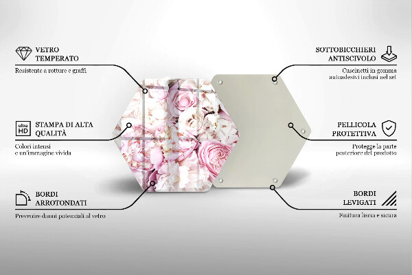 Steklena podloga za rezanje Šopek potonike