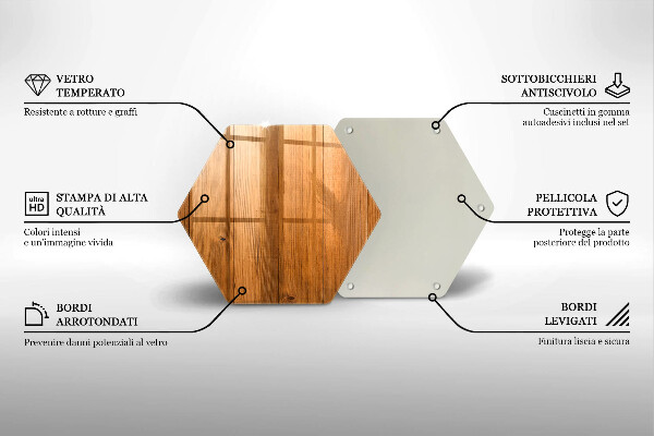 Steklena podloga za rezanje Lesene deske