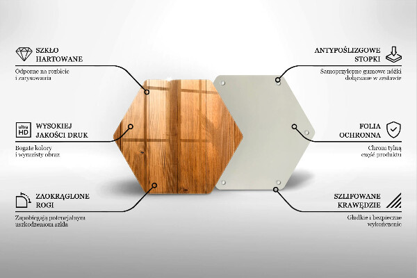 Steklena podloga za rezanje Lesene deske