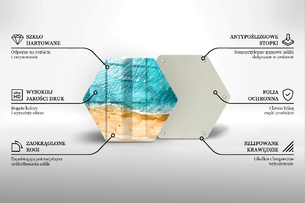 Steklena podloga za rezanje Plaža obala in morje