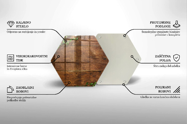 Steklena podloga za rezanje Lesene deske in listi