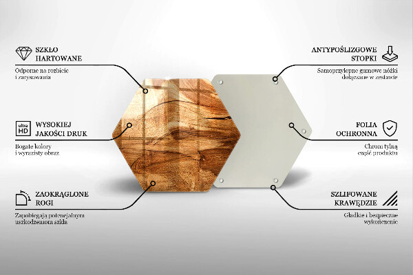 Steklena podloga za rezanje Tekstura lesene plošče