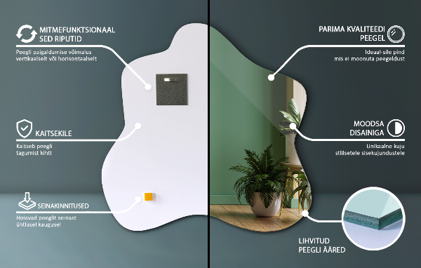 Ogledalo packe asimetrično 48x48 cm