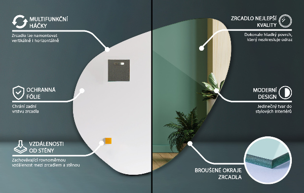 Ogledalo nepravilna oblika 58x58 cm