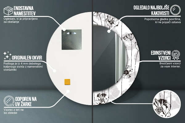 Ogledalo z okrasnim okvirjem Cvetje maki