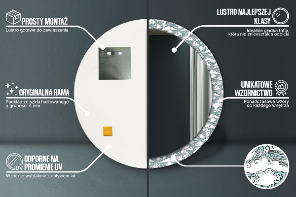 Tiskano ogledalo Oblaki