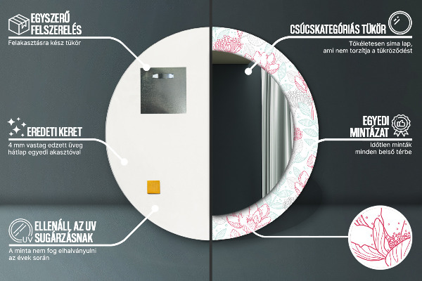 Ogledalo z okrasnim okvirjem Cvetje