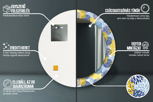 Okrasno ogledalo Modra cvetje