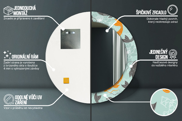 Ogledalo z okrasnim okvirjem Kitajski krap
