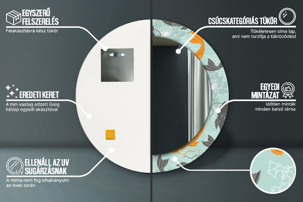 Ogledalo z okrasnim okvirjem Kitajski krap