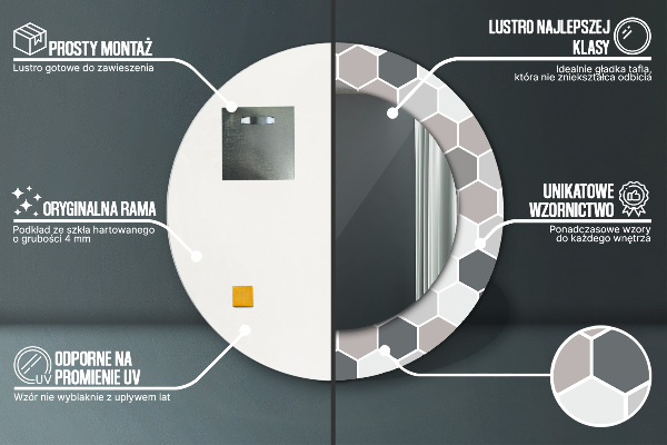 Dekorativno ogledalo Šesterokotni vzorec