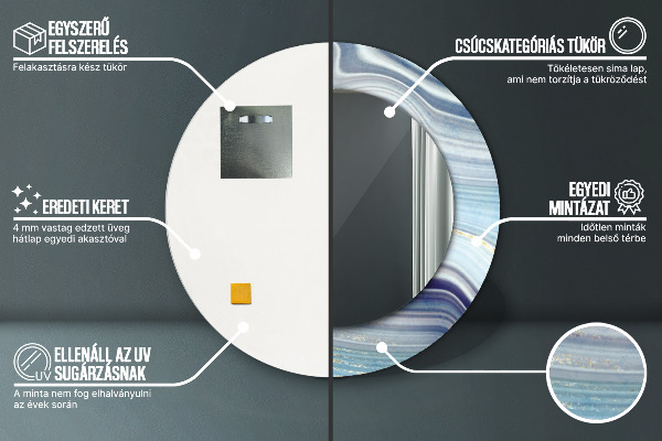 Ogledalo z okrasnim okvirjem Modri ​​marmor