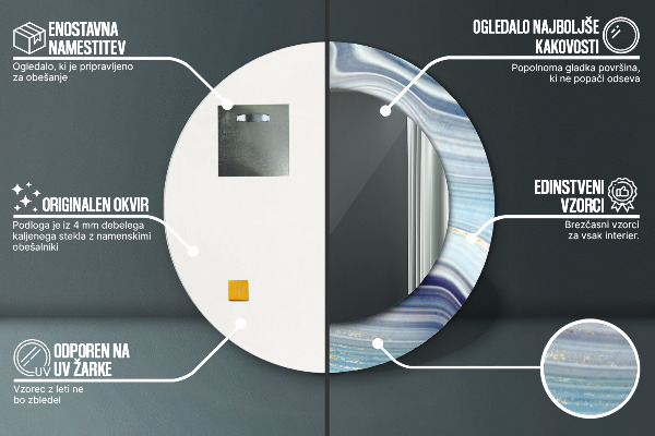 Ogledalo z okrasnim okvirjem Modri ​​marmor