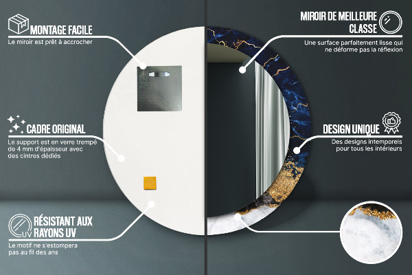 Dekorativno ogledalo Modri ​​marmor