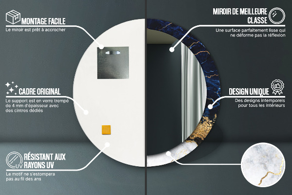 Dekorativno ogledalo Modri ​​marmor