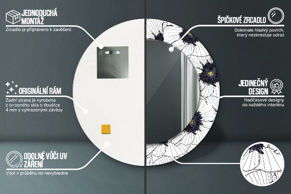 Okrasno ogledalo Sestava linearnih cvetov