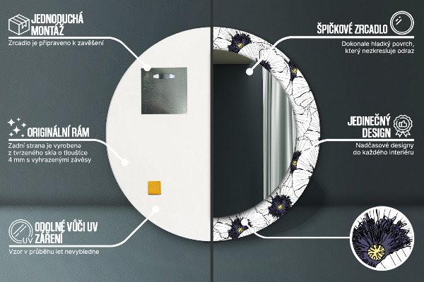 Okrasno ogledalo Sestava linearnih cvetov