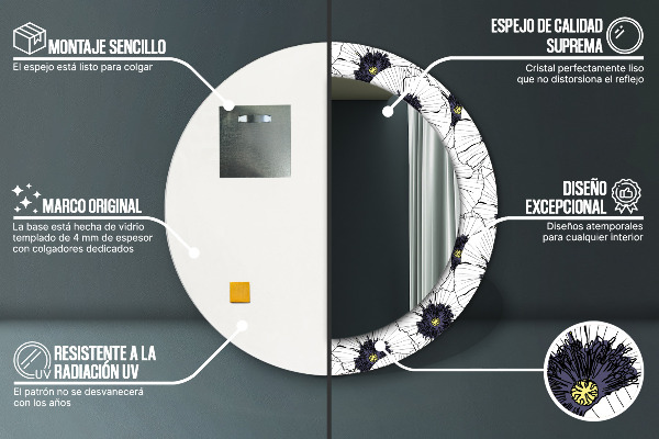 Okrasno ogledalo Sestava linearnih cvetov