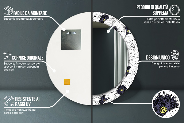 Okrasno ogledalo Sestava linearnih cvetov