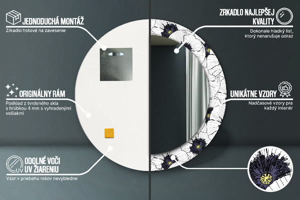 Okrasno ogledalo Sestava linearnih cvetov