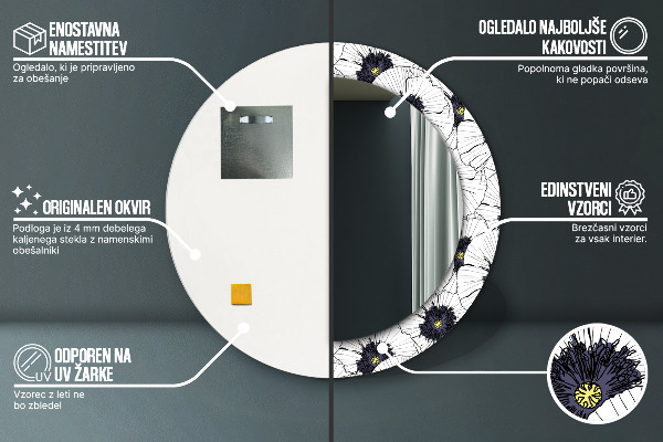 Okrasno ogledalo Sestava linearnih cvetov