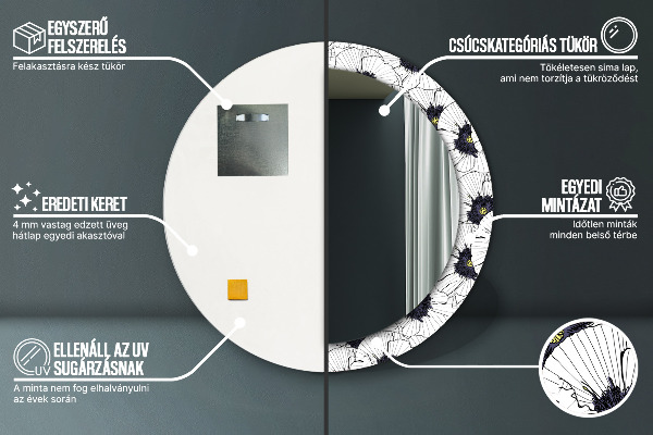 Okrasno ogledalo Sestava linearnih cvetov