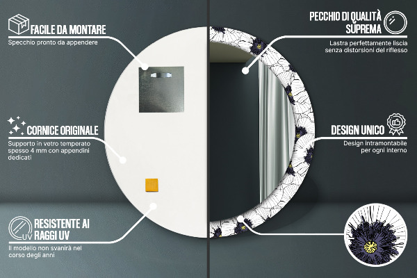 Okrasno ogledalo Sestava linearnih cvetov