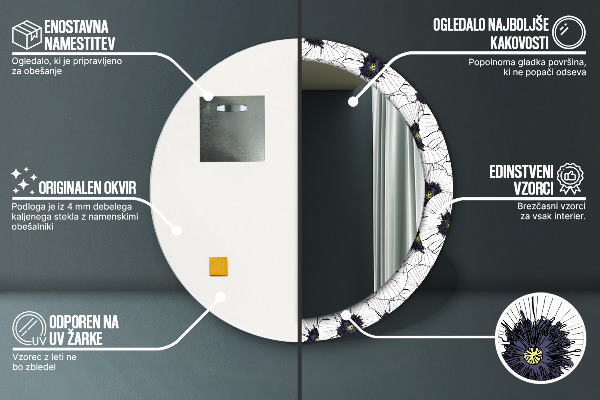 Okrasno ogledalo Sestava linearnih cvetov