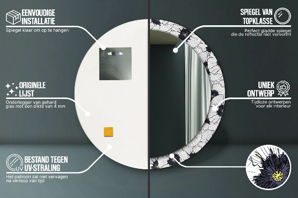 Okrasno ogledalo Sestava linearnih cvetov